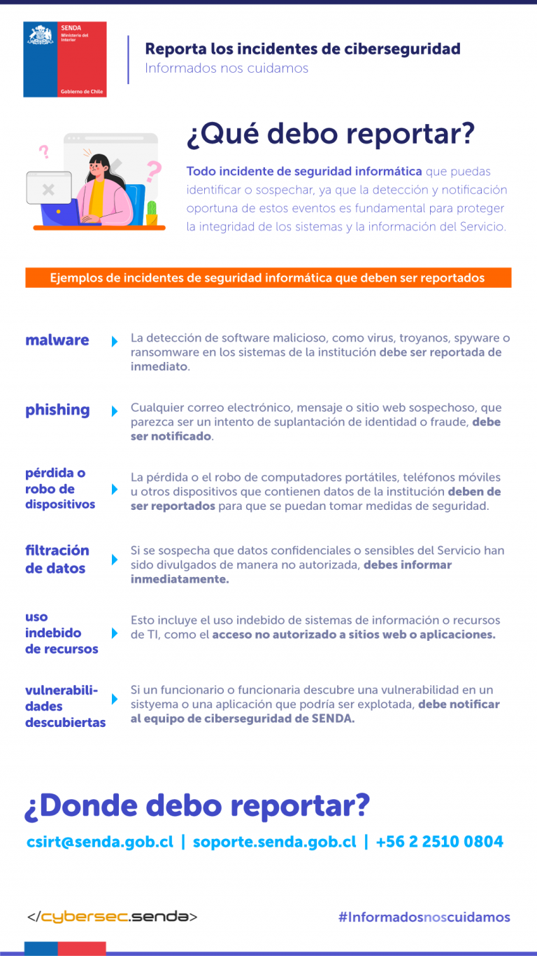 La importancia de reportar los incidentes de ciberseguridad